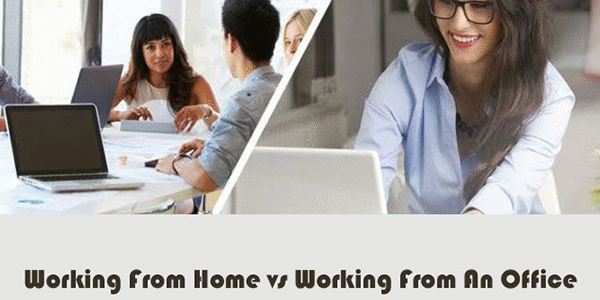 Why is office environment important